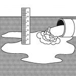 preventie door waterpeil te verhogen