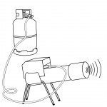 Verjagen door knalapparaat